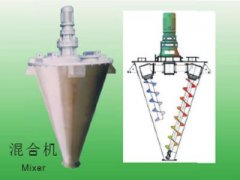 氧化物、非金属矿等新材料粉碎混合机