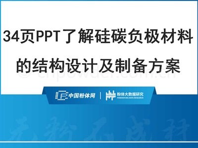 34页PPT了解硅碳负极材料的结构设计及制备方案