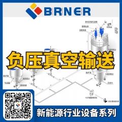 BRNER负压真空输送-输送无粉尘-卜睿科技