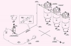 正压密相气力输送系统