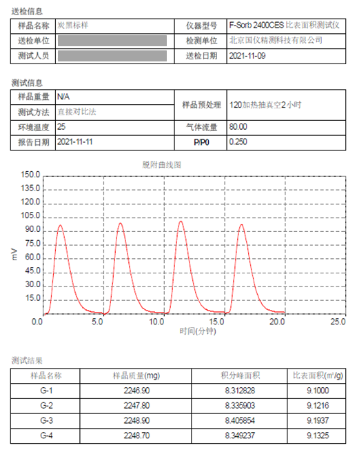 直接对比法.png