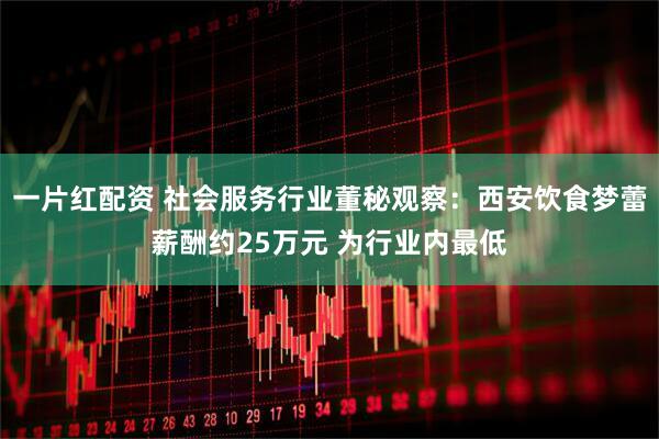 一片红配资 社会服务行业董秘观察：西安饮食梦蕾薪酬约25万元 为行业内最低